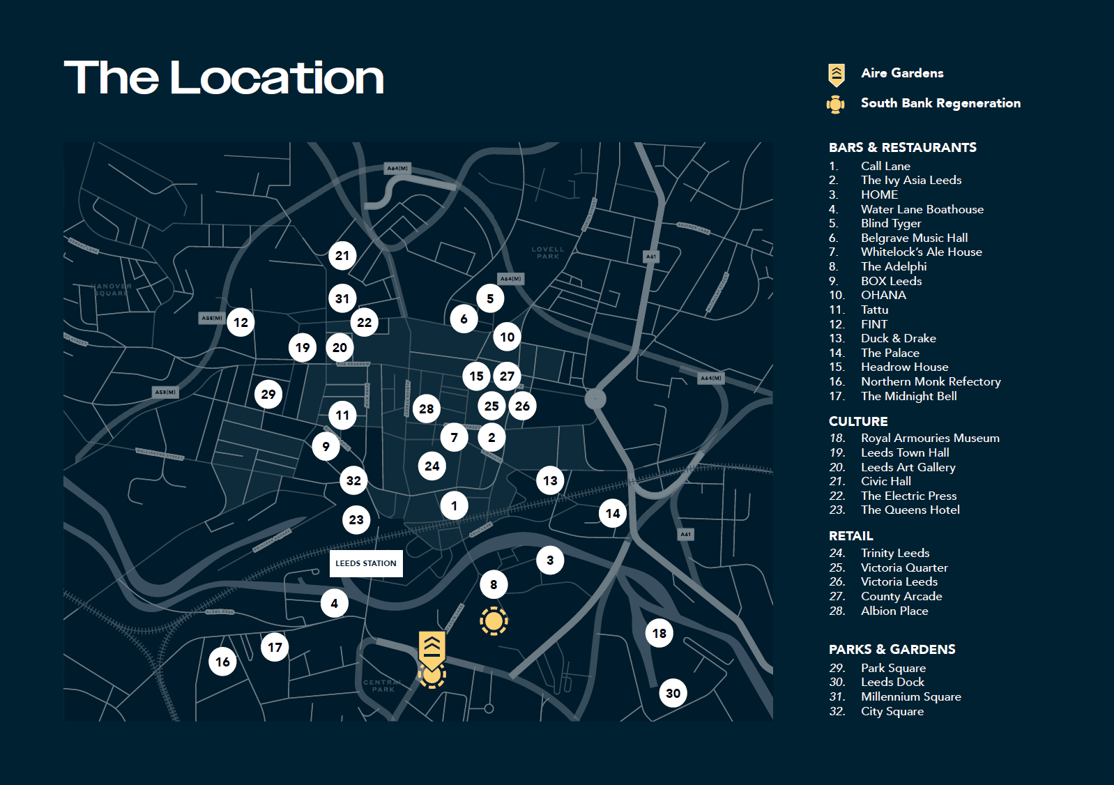 Leeds property investment