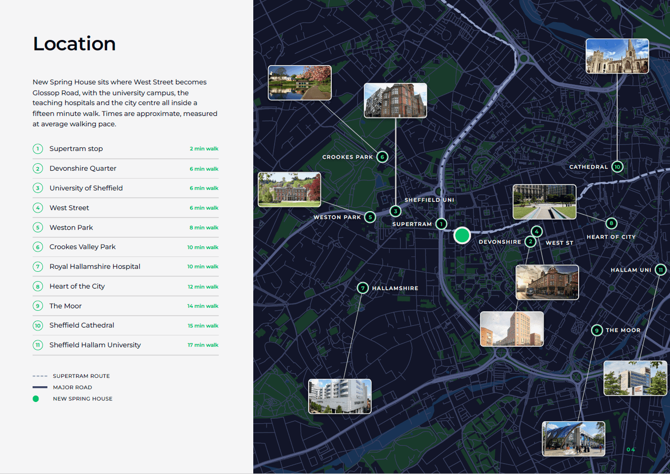 sheffield property investment