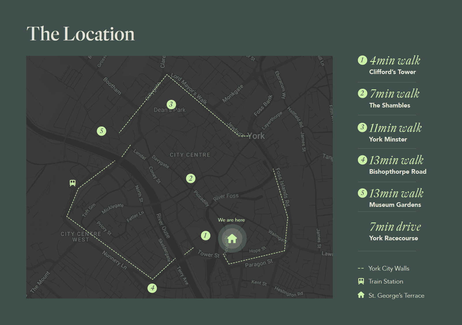 york property investment